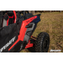 Задние широкие расширители арок Polaris RZR 1000 /RZR XP Turbo RiderLAB FF-P-RZR1K-001-R FF-P-RZR1K-001-R